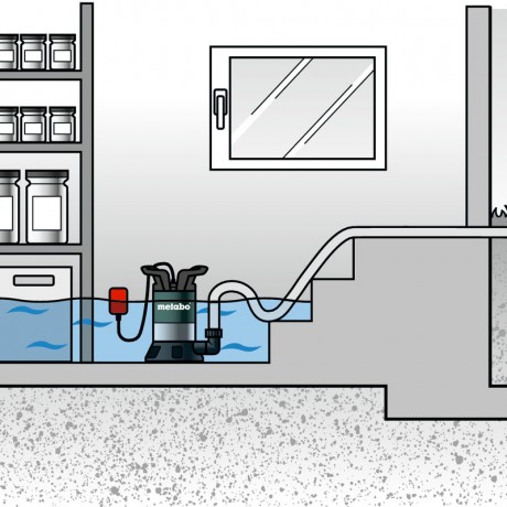 Погружной насос для грязной воды Metabo PS 7500 S 0250750000