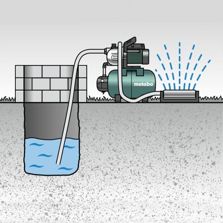 Насосная станция Metabo HWW 3500/25 INOX 600969000