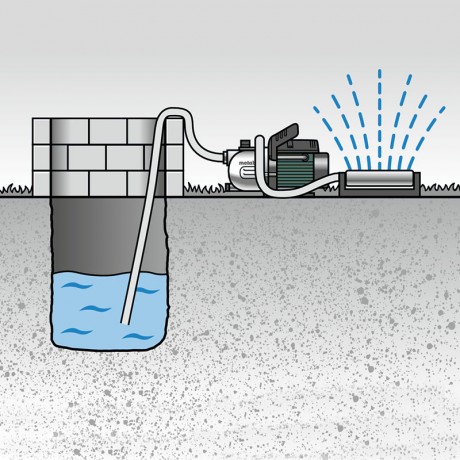 Садовый насос Metabo P 4000 G 600964000