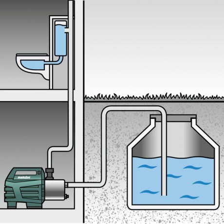 Автоматический насос для домового водоснабжения Metabo HWAI 4500 INOX 600979000