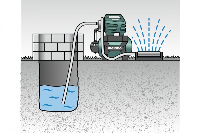 Насосная станция Metabo HWWI 4500/25 INOX 600974000