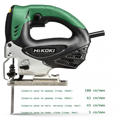 Лобзик Hikoki CJ90VSTNSZ