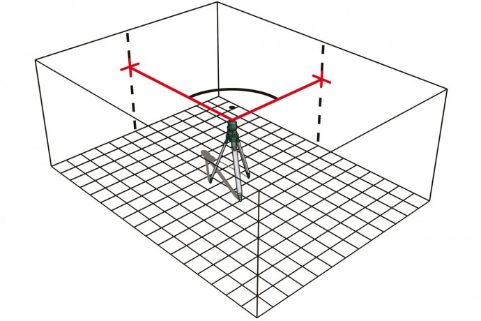 Мультилинейный лазерный нивелир Metabo MLL 3-20 606167000